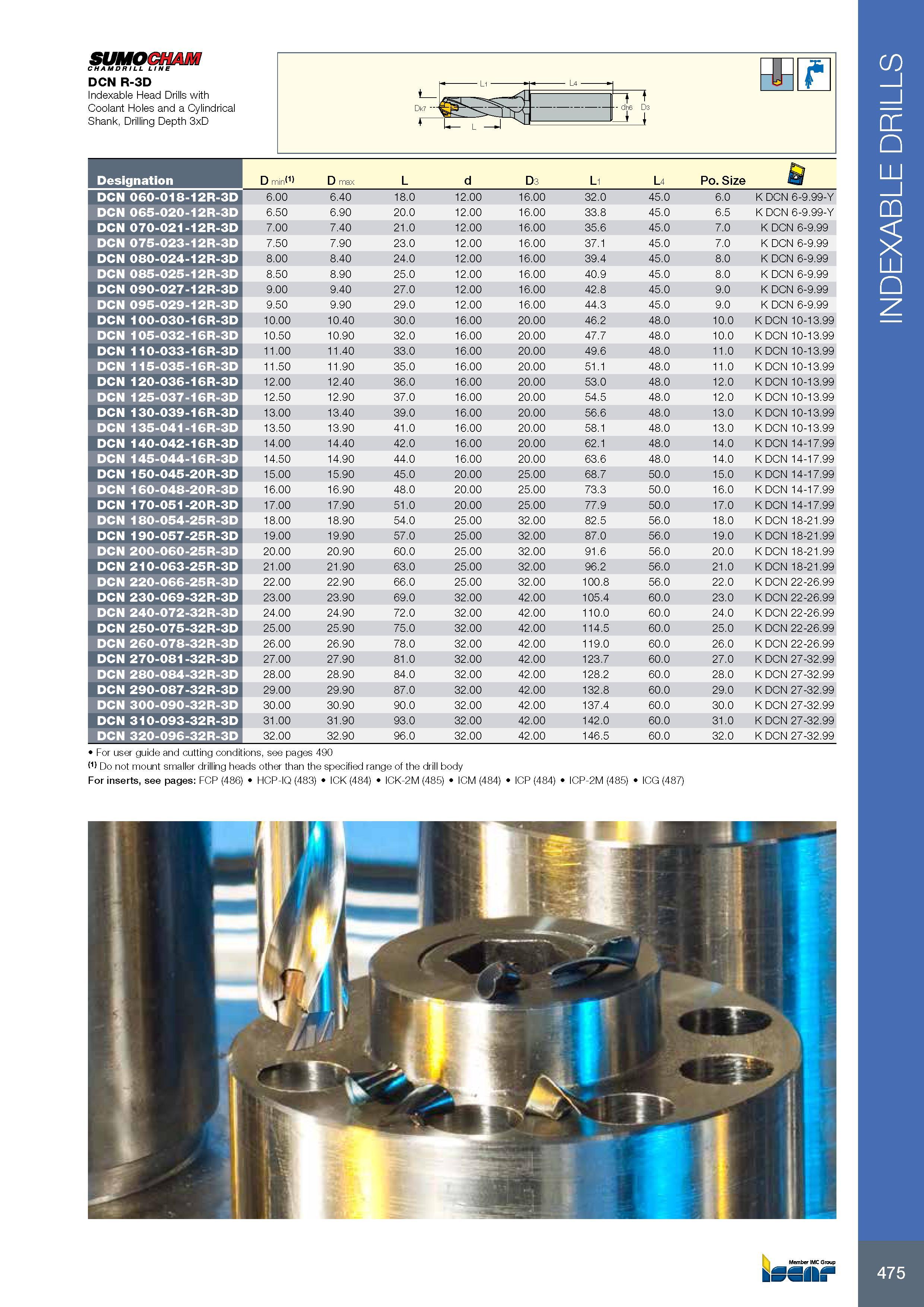 479 475 SUMOCHAM CHAM DR I LL LINE DCN R-3D Indexable Head Drills with Coolant Holes and a Cylindrical Shank, Drilling Depth 3xD Обозначение Designation D min(1 Каталог ISCAR 2017 Вращающийся металлорежущий инструмент и инструментальная оснастка для металлообрабатывающих станков Фрезы Сверла Развертки Расточные системы Стр. 475