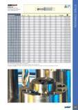 479 475 SUMOCHAM CHAM DR I LL LINE DCN R-3D Indexable Head Drills with Coolant Holes and a Cylindrical Shank, Drilling Depth 3xD Обозначение Designation D min(1 Каталог ISCAR 2017 Вращающийся металлорежущий инструмент и инструментальная оснастка для металлообрабатывающих станков Фрезы Сверла Развертки Расточные системы Стр. 475