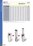 480 INDEXABLE DRILLS SUMON DCNS-3D Indexable Head Drills without a Flange and One Flat Shank, Drilling Depth 3xD, Suitable for Chamfering Holders Обозначение De Каталог ISCAR 2017 Вращающийся металлорежущий инструмент и инструментальная оснастка для металлообрабатывающих станков Фрезы Сверла Развертки Расточные системы Стр. 476
