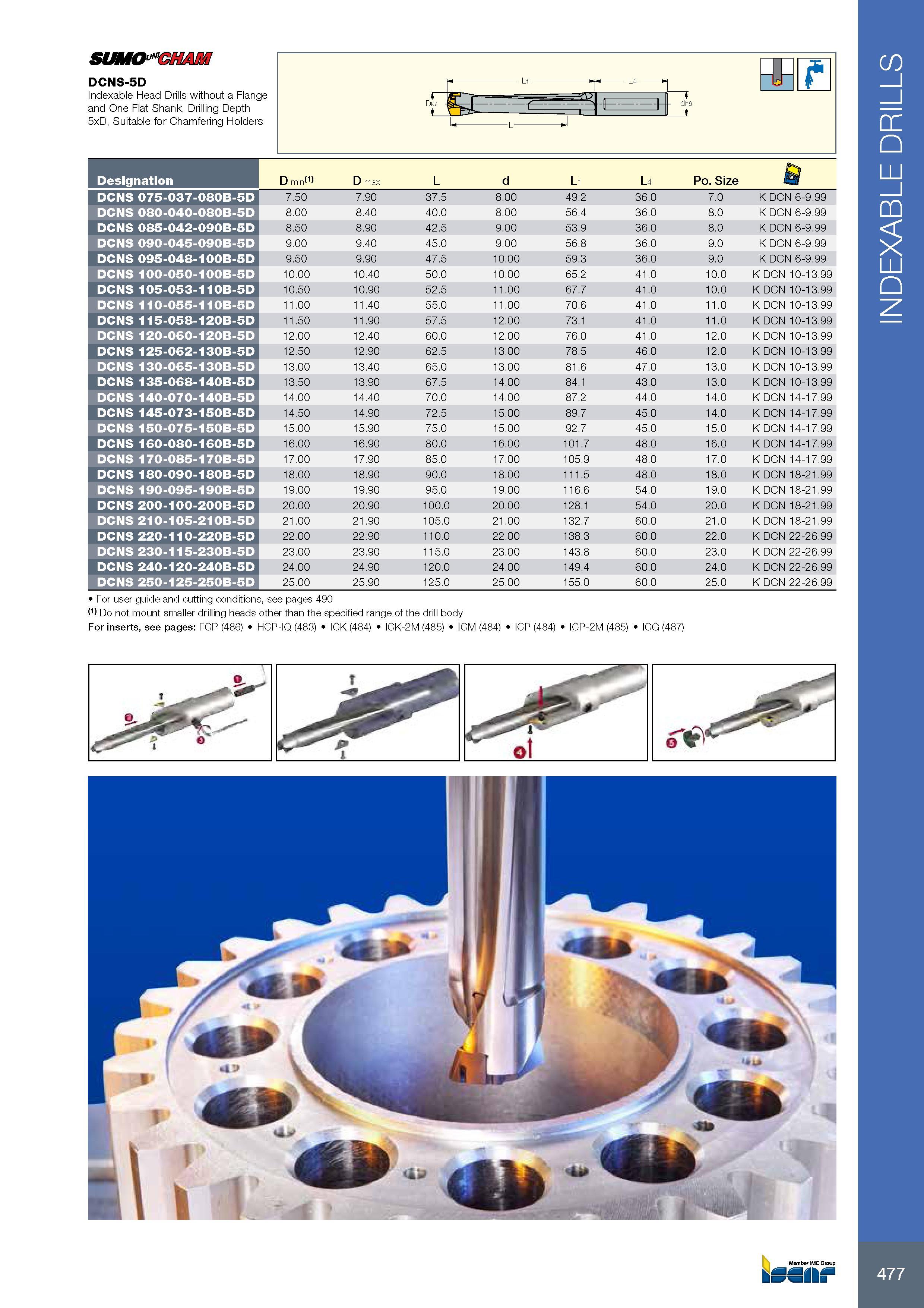 481 SUMO DCNS-5D Indexable Head Drills without a Flange and One Flat Shank, Drilling Depth 5xD, Suitable for Chamfering Holders Обозначение Designation D min(1) Каталог ISCAR 2017 Вращающийся металлорежущий инструмент и инструментальная оснастка для металлообрабатывающих станков Фрезы Сверла Развертки Расточные системы Стр. 477