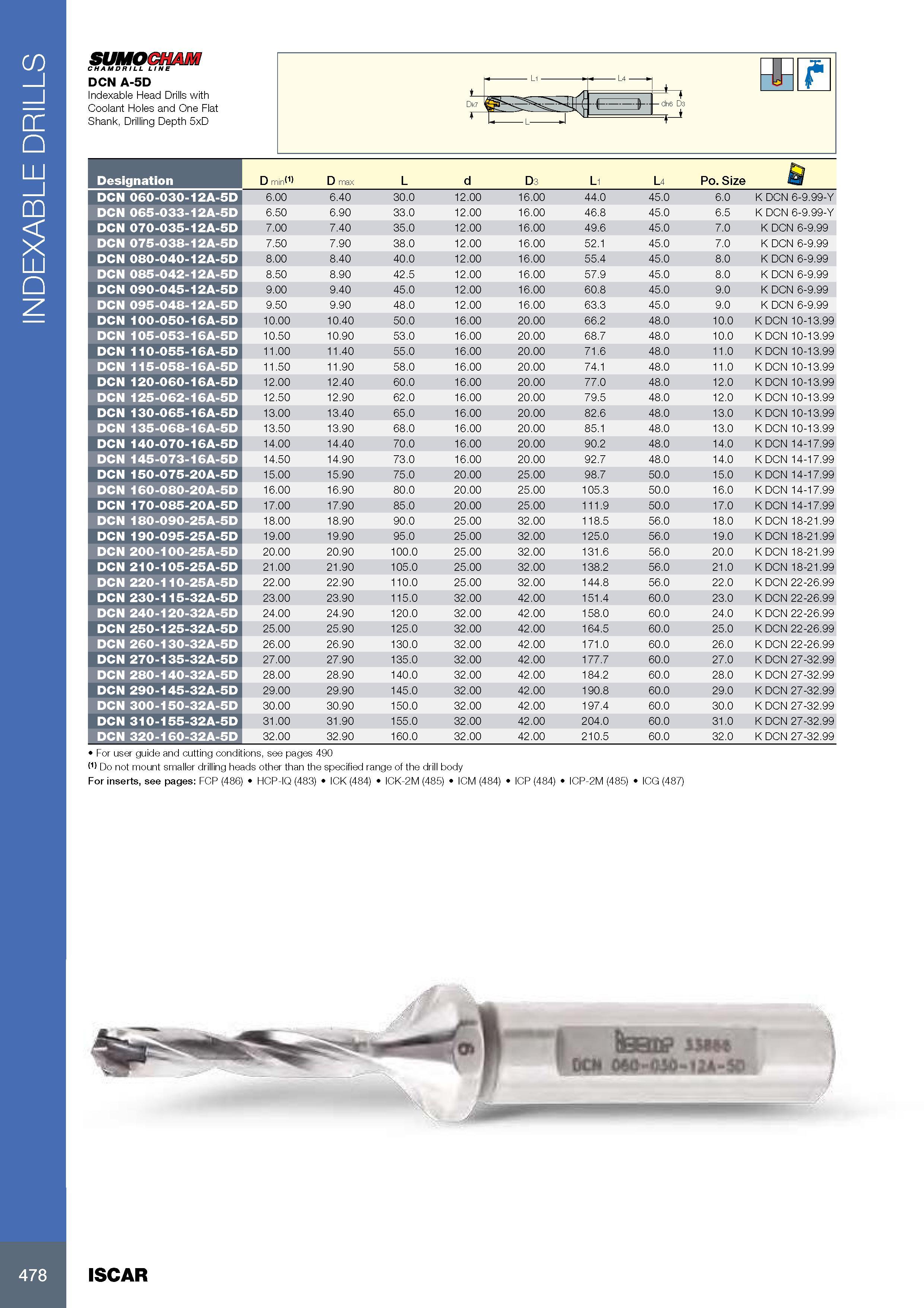 482 INDEXABLE DRILLS SUMOCHAM CHAM DR I LL LINE DCN A-5D Indexable Head Drills with Coolant Holes and One Flat Shank, Drilling Depth 5xD Обозначение Designation Каталог ISCAR 2017 Вращающийся металлорежущий инструмент и инструментальная оснастка для металлообрабатывающих станков Фрезы Сверла Развертки Расточные системы Стр. 478