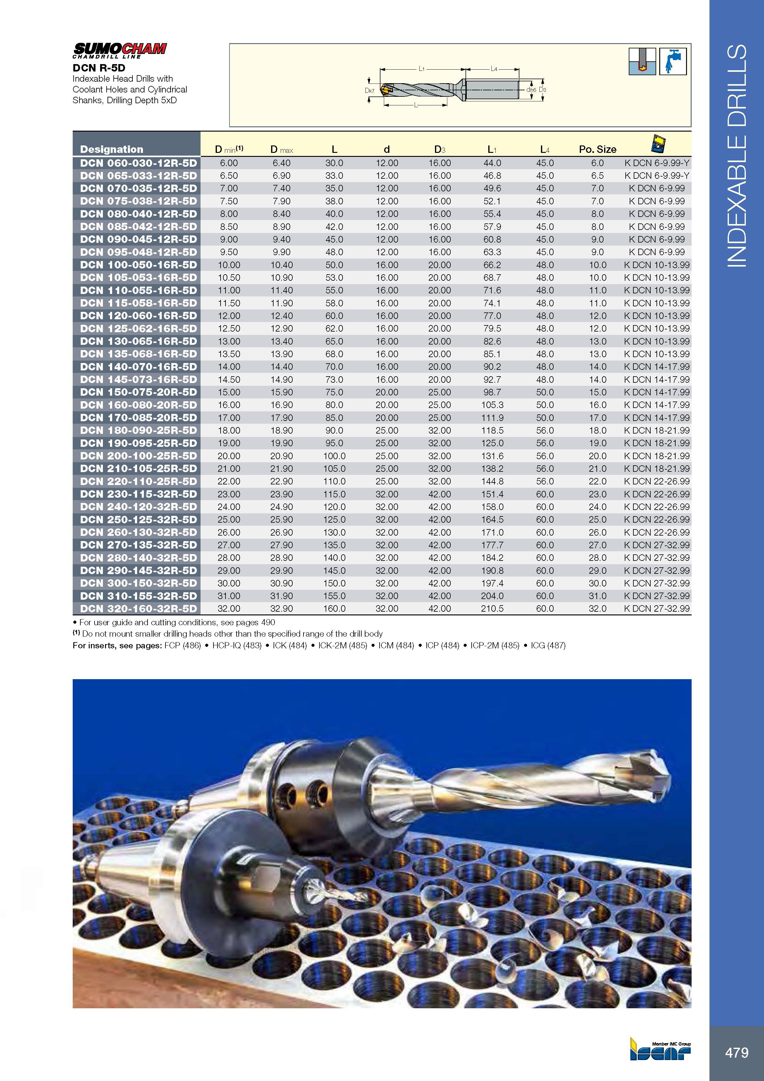 483 SUMOCHAM CHAM DR I LL LINE DCN R-5D Indexable Head Drills with Coolant Holes and Cylindrical Shanks, Drilling Depth 5xD Обозначение Designation D min(1) D m Каталог ISCAR 2017 Вращающийся металлорежущий инструмент и инструментальная оснастка для металлообрабатывающих станков Фрезы Сверла Развертки Расточные системы Стр. 479