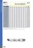 484 INDEXABLE DRILLS SUMOCHAM CHAMDR ILL LINE DCN A-8D Indexable Head Drills with Coolant Holes and One Flat Shank, Drilling Depth 8xD i t - dh6 D3 = i Обозначе Каталог ISCAR 2017 Вращающийся металлорежущий инструмент и инструментальная оснастка для металлообрабатывающих станков Фрезы Сверла Развертки Расточные системы Стр. 480