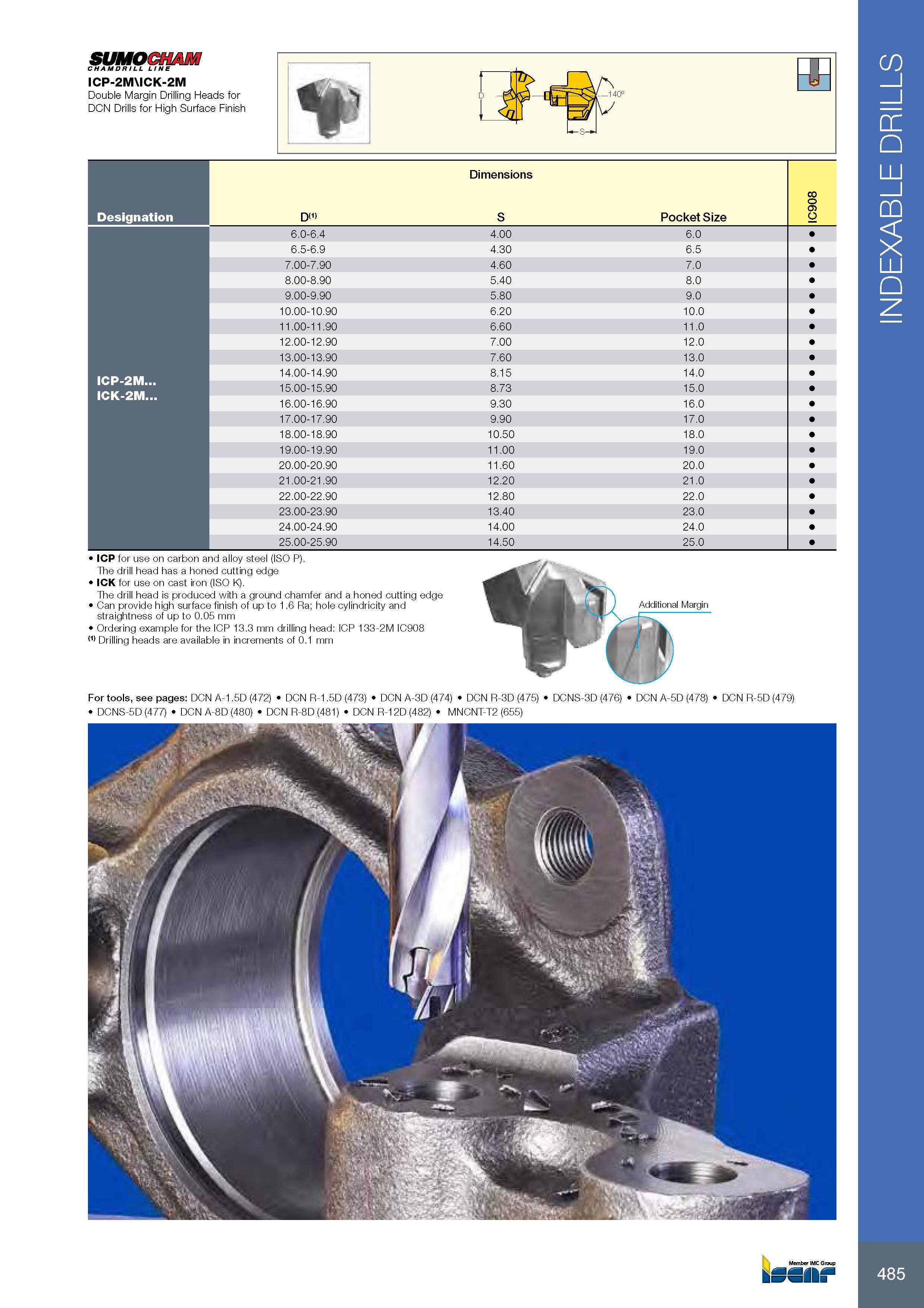 489 SUMOCHAM CHAM DR I LL LINE ICP-2M\ICK-2M Double Margin Drilling Heads for DCN Drills for High Surface Finish Обозначение Designation Размеры в мм Dimensions Каталог ISCAR 2017 Вращающийся металлорежущий инструмент и инструментальная оснастка для металлообрабатывающих станков Фрезы Сверла Развертки Расточные системы Стр. 485