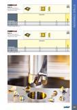493 COMBICHAM SOGX-W Precision Ground Inserts for MNC Drills with DT General Use Chipformer and a Wiper For tools, see pages: MNC (488) COMBICHAM SOGT-W Precisi Каталог ISCAR 2017 Вращающийся металлорежущий инструмент и инструментальная оснастка для металлообрабатывающих станков Фрезы Сверла Развертки Расточные системы Стр. 489
