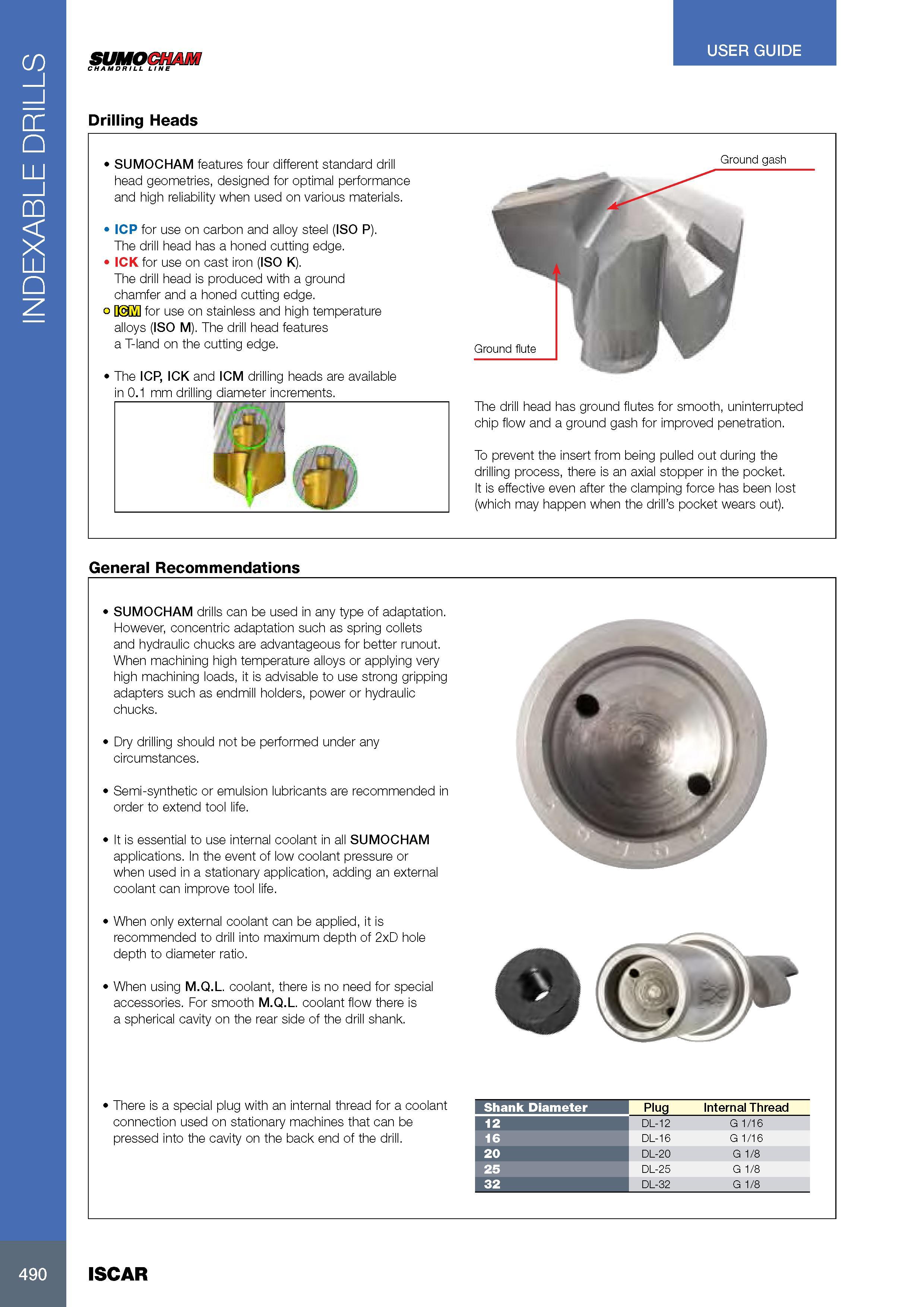 494 INDEXABLE DRILLS USER GUIDE SUMOCHAM CHAM DR I LL LINE Drilling Heads SUMOCHAM features four different standard drill head geometries, designed for optimal Каталог ISCAR 2017 Вращающийся металлорежущий инструмент и инструментальная оснастка для металлообрабатывающих станков Фрезы Сверла Развертки Расточные системы Стр. 490