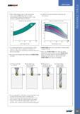495 SUMOCHAM CHAM DR I LL LINE USER GUIDE When drilling stainless steel or high temperature Following is the recommended coolant flow rate alloys using the ICM Каталог ISCAR 2017 Вращающийся металлорежущий инструмент и инструментальная оснастка для металлообрабатывающих станков Фрезы Сверла Развертки Расточные системы Стр. 491