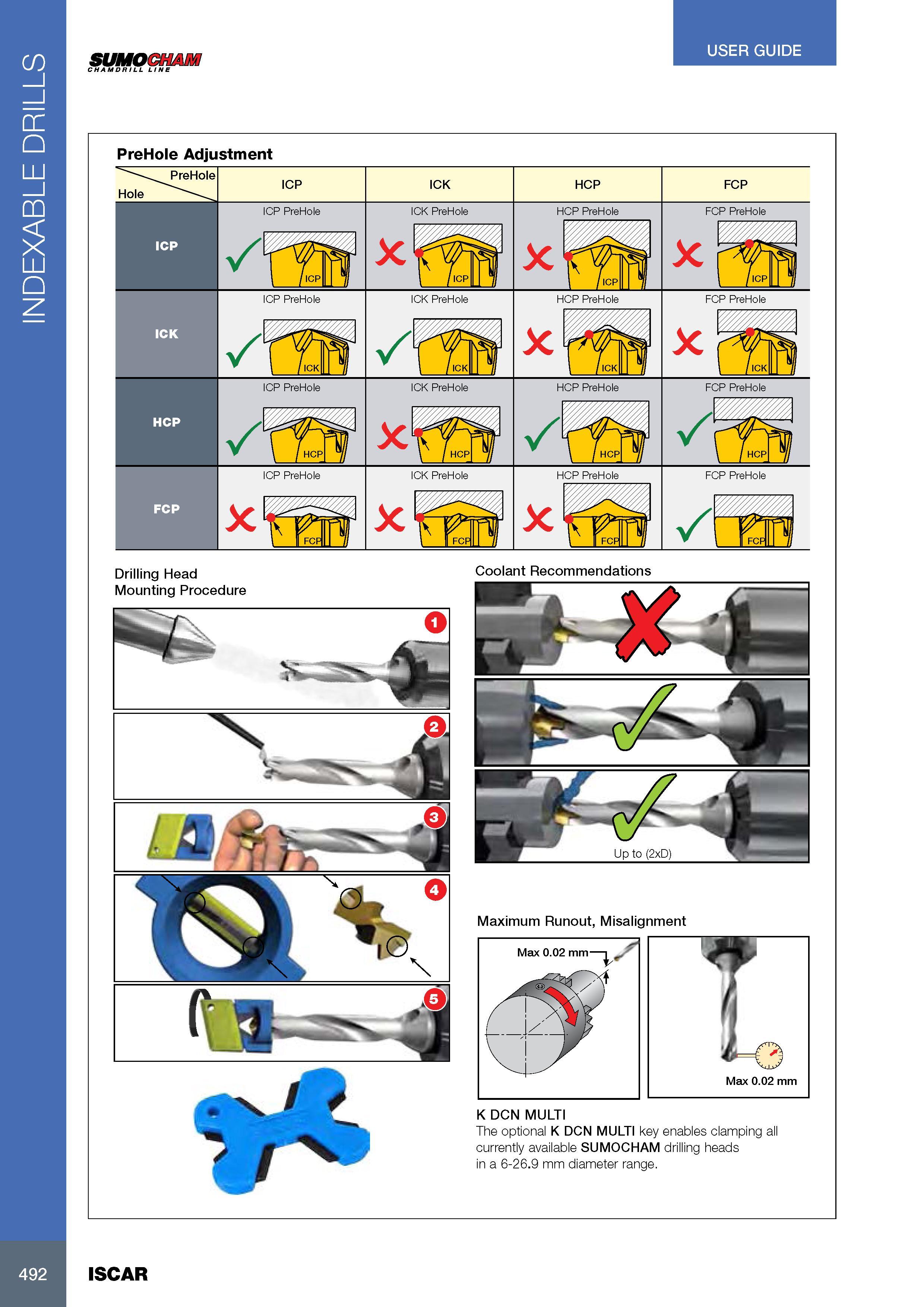 496 INDEXABLE DRILLS SUMOCHAM CHAM DR I LL LINE USER GUIDE PreHole Adjustment Drilling Head Mounting Procedure Coolant Recommendations K DCN MULTI The optional Каталог ISCAR 2017 Вращающийся металлорежущий инструмент и инструментальная оснастка для металлообрабатывающих станков Фрезы Сверла Развертки Расточные системы Стр. 492