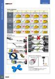 496 INDEXABLE DRILLS SUMOCHAM CHAM DR I LL LINE USER GUIDE PreHole Adjustment Drilling Head Mounting Procedure Coolant Recommendations K DCN MULTI The optional Каталог ISCAR 2017 Вращающийся металлорежущий инструмент и инструментальная оснастка для металлообрабатывающих станков Фрезы Сверла Развертки Расточные системы Стр. 492