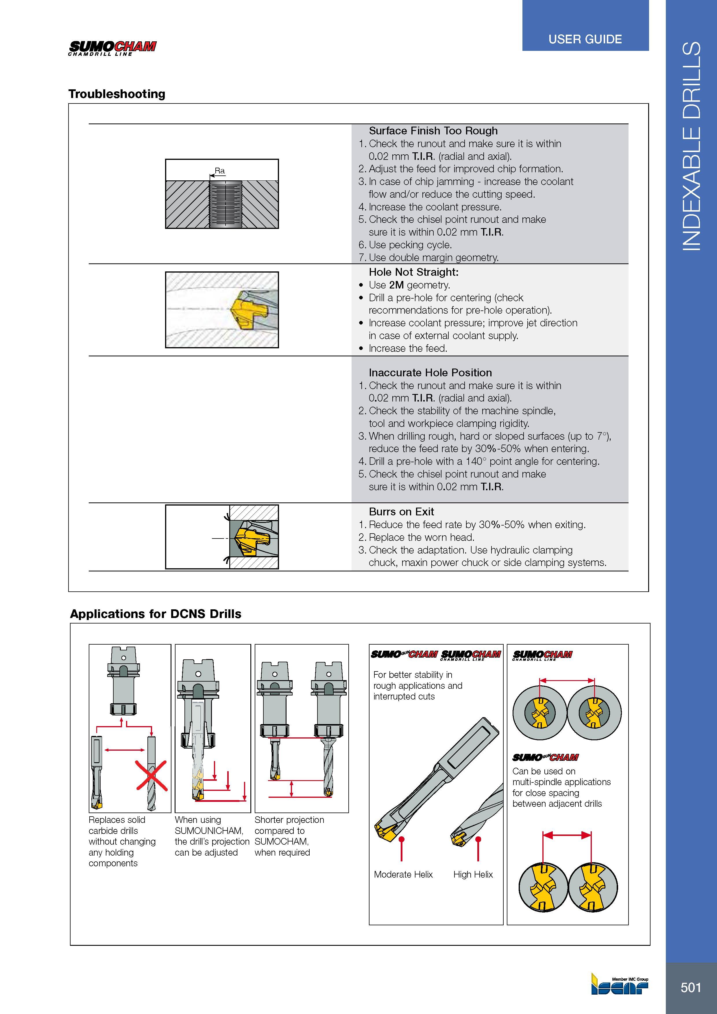505 SUMOCHAM CHAM DR I LL LINE USER GUIDE Troubleshooting Ra Surface Finish Too Rough 1 Check the runout and make sure it is within 0 02 mm T I R (radial and ax Каталог ISCAR 2017 Вращающийся металлорежущий инструмент и инструментальная оснастка для металлообрабатывающих станков Фрезы Сверла Развертки Расточные системы Стр. 501