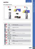 511 chamIQjrill 700 line USER GUIDE Insert Clamping Instructions Member IMC Group kSSII t INDEXABLE DRILLS Каталог ISCAR 2017 Вращающийся металлорежущий инструмент и инструментальная оснастка для металлообрабатывающих станков Фрезы Сверла Развертки Расточные системы Стр. 507