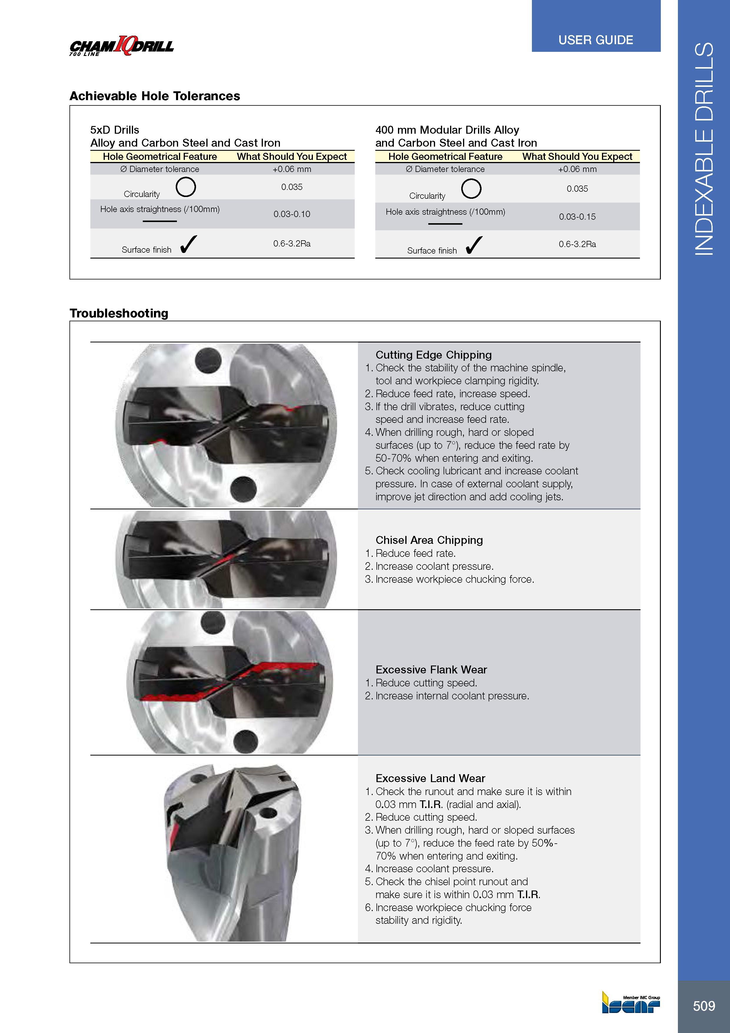 513 chamIQjrill 700 line Achievable Hole Tolerances USER GUIDE 5xD Drills 400 mm Modular Drills Alloy Alloy and Carbon Steel and Cast Iron and Carbon Steel and Каталог ISCAR 2017 Вращающийся металлорежущий инструмент и инструментальная оснастка для металлообрабатывающих станков Фрезы Сверла Развертки Расточные системы Стр. 509