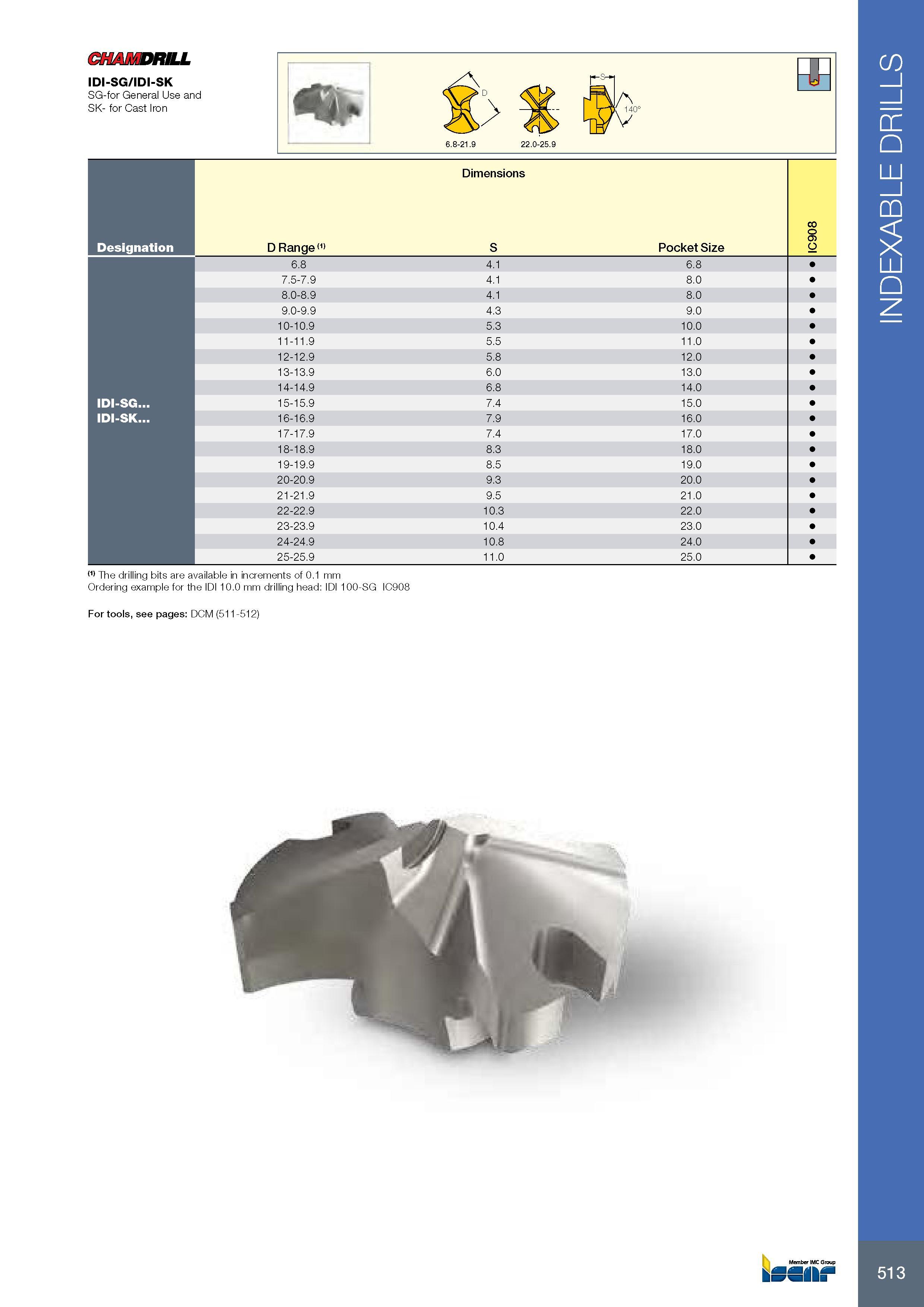 517 CHAMDRILL IDI-SG/IDI-SK SG-for General Use and SK- for Cast Iron Обозначение Designation (1) The drilling bits are available in increments of 0 1 mm Orderin Каталог ISCAR 2017 Вращающийся металлорежущий инструмент и инструментальная оснастка для металлообрабатывающих станков Фрезы Сверла Развертки Расточные системы Стр. 513