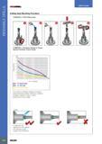 518 INDEXABLE DRILLS CHAMDRILL Drilling Head Mounting Procedure USER GUIDE CHAMDRILL DCM Drilling Head CHAMDRILL Unlocking Change in Torque Typical Unlocking To Каталог ISCAR 2017 Вращающийся металлорежущий инструмент и инструментальная оснастка для металлообрабатывающих станков Фрезы Сверла Развертки Расточные системы Стр. 514
