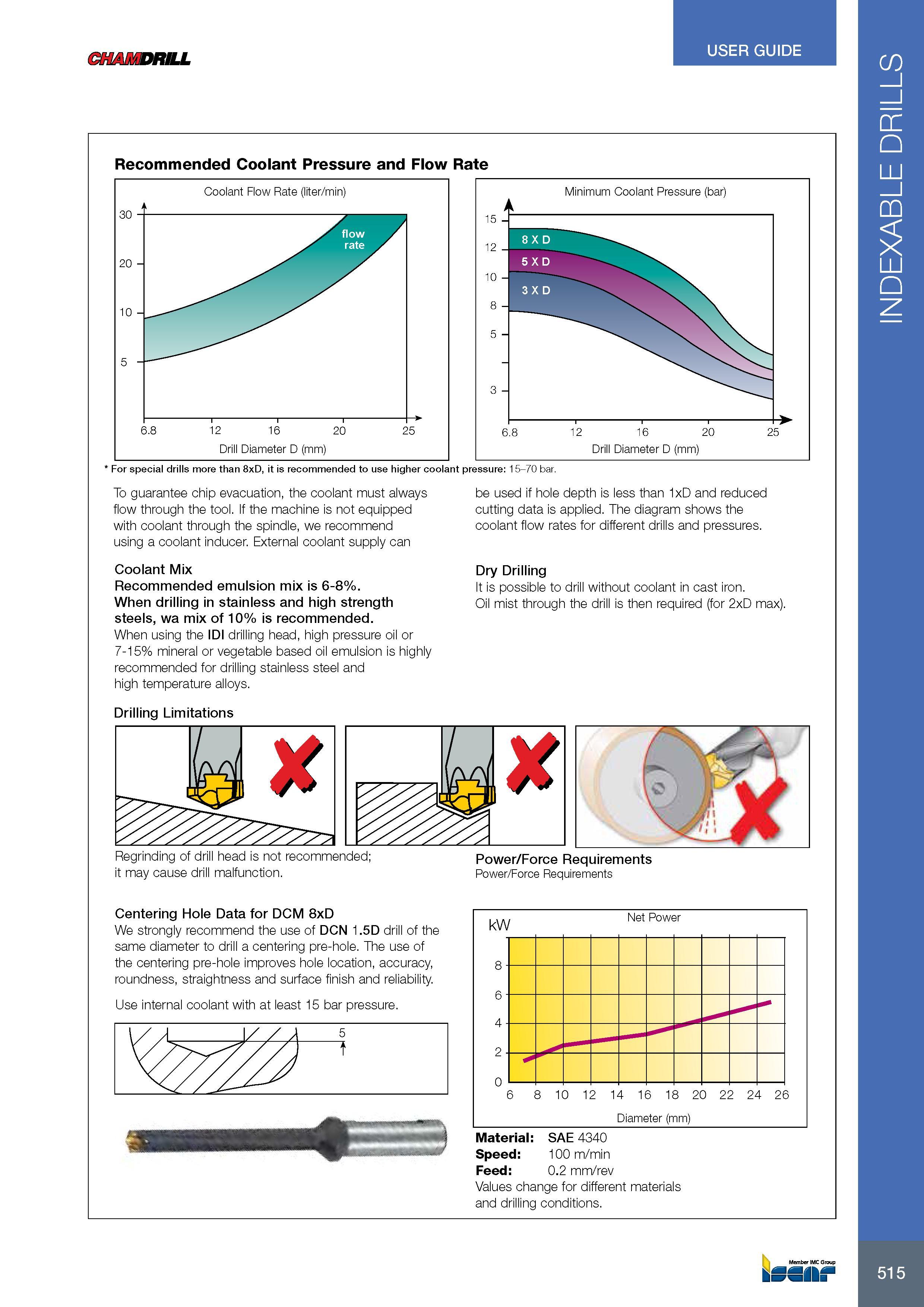 519 CHAMDRILL USER GUIDE Recommended Coolant Pressure and Flow Rate For special drills more than 8xD, it is recommended to use higher coolant pressure: 15-70 ba Каталог ISCAR 2017 Вращающийся металлорежущий инструмент и инструментальная оснастка для металлообрабатывающих станков Фрезы Сверла Развертки Расточные системы Стр. 515