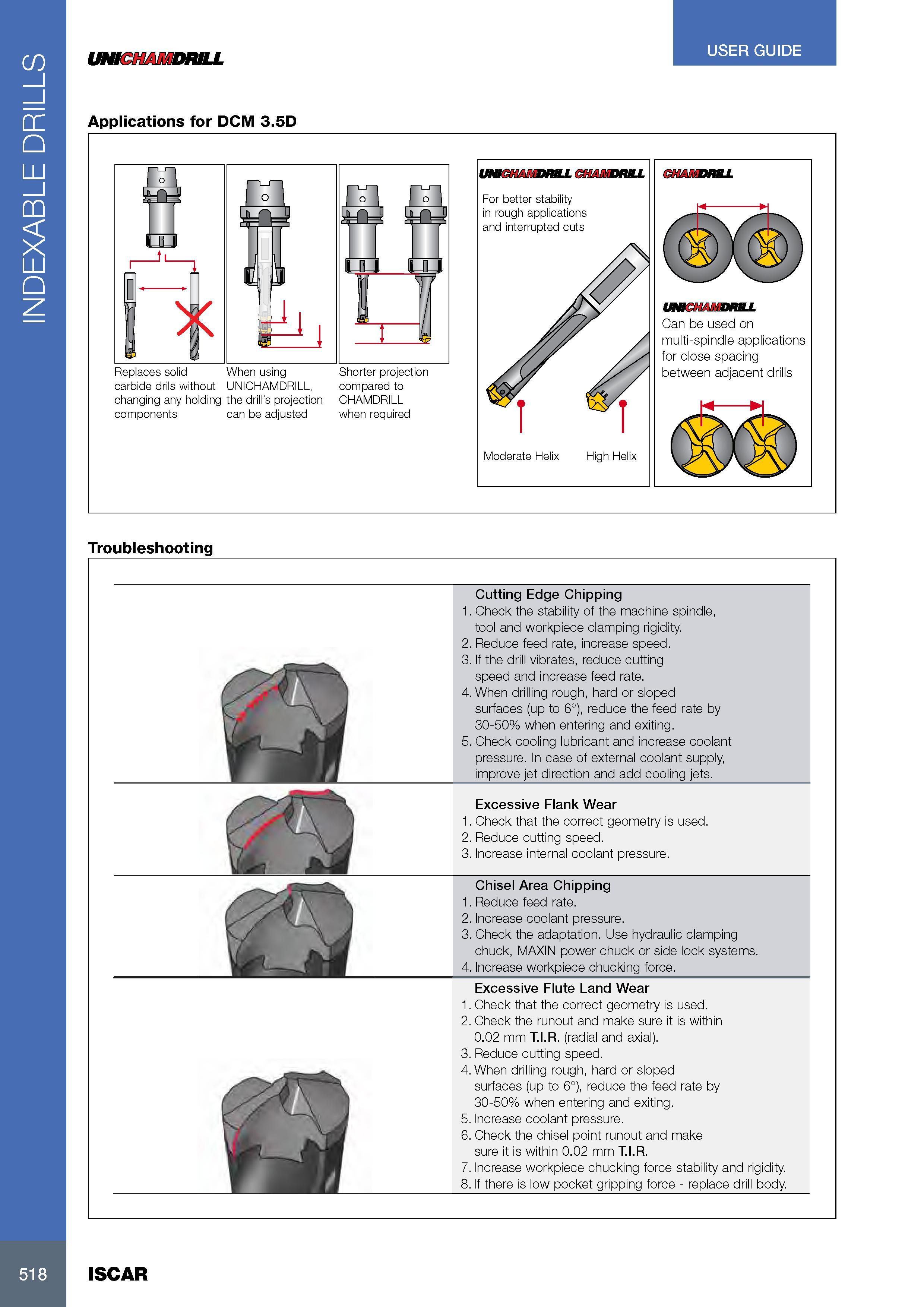 522 INDEXABLE DRILLS USER GUIDE UNICHAMDRILL Applications for DCM 3 5D carbide drils without UNICHAMDRILL, compared to changing any holding the drill’s projecti Каталог ISCAR 2017 Вращающийся металлорежущий инструмент и инструментальная оснастка для металлообрабатывающих станков Фрезы Сверла Развертки Расточные системы Стр. 518
