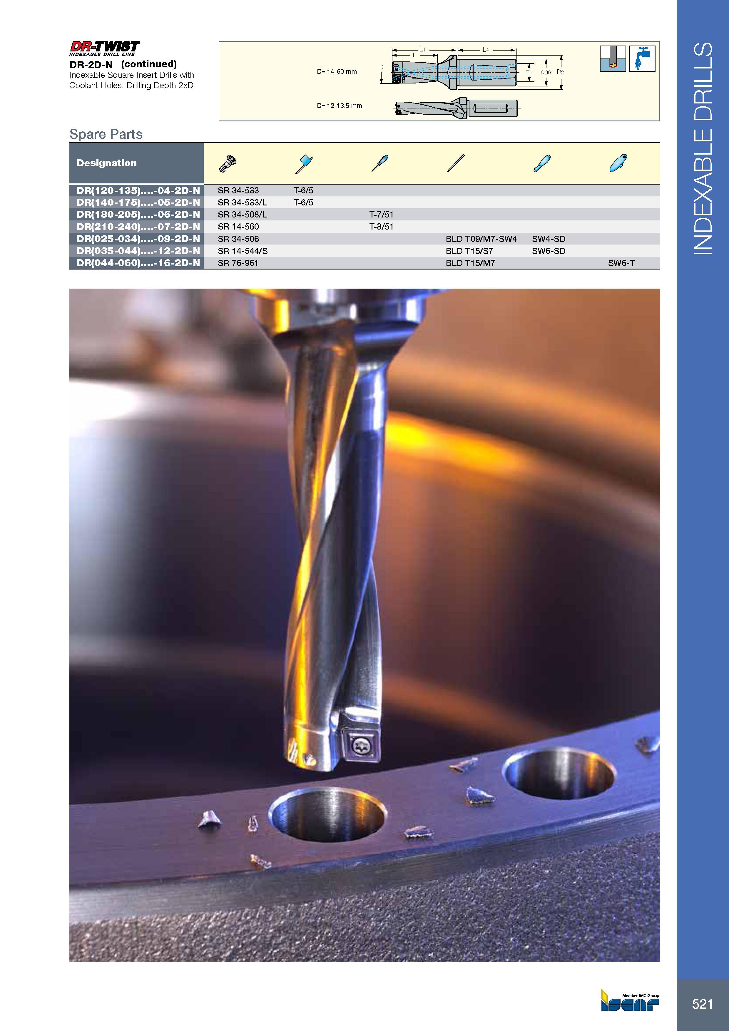 525 DR-TWIST INDEXABLE DRILL LINE DR-2D-N (continued) Indexable Square Insert Drills with Coolant Holes, Drilling Depth 2xD Spare Parts Обозначение Designation Каталог ISCAR 2017 Вращающийся металлорежущий инструмент и инструментальная оснастка для металлообрабатывающих станков Фрезы Сверла Развертки Расточные системы Стр. 521