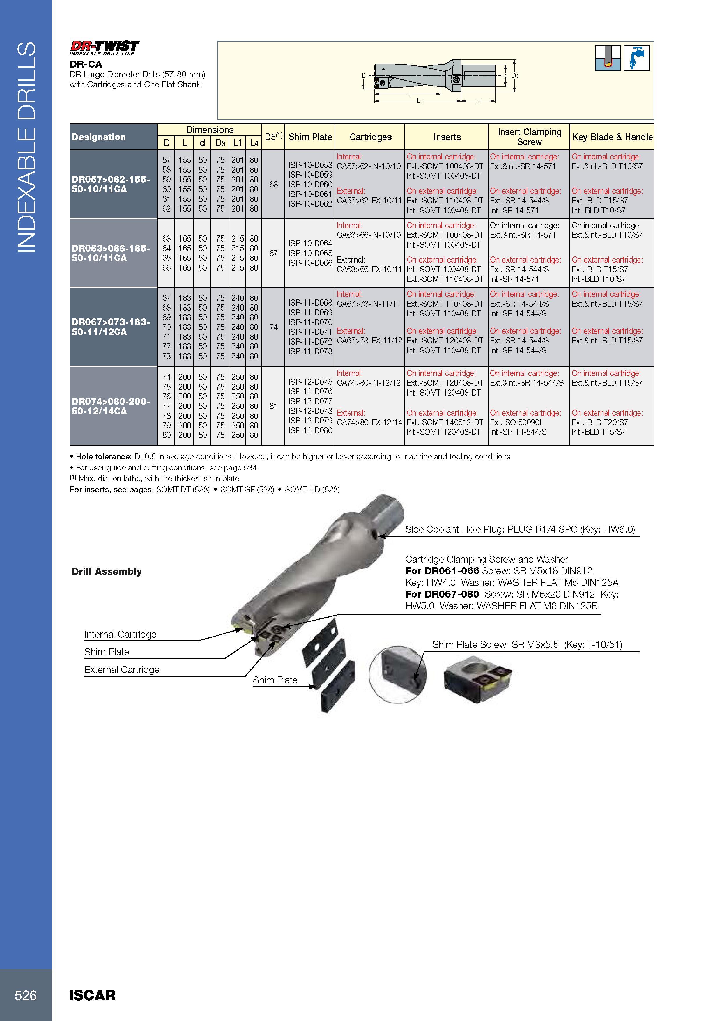 530 INDEXABLE DRILLS DR-TWIST INDEXABLE DRILL LINE DR-CA DR Large Diameter Drills (57-80 mm) with Cartridges and One Flat Shank Обозначение Designation DR057>06 Каталог ISCAR 2017 Вращающийся металлорежущий инструмент и инструментальная оснастка для металлообрабатывающих станков Фрезы Сверла Развертки Расточные системы Стр. 526