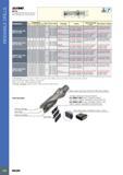 530 INDEXABLE DRILLS DR-TWIST INDEXABLE DRILL LINE DR-CA DR Large Diameter Drills (57-80 mm) with Cartridges and One Flat Shank Обозначение Designation DR057>06 Каталог ISCAR 2017 Вращающийся металлорежущий инструмент и инструментальная оснастка для металлообрабатывающих станков Фрезы Сверла Развертки Расточные системы Стр. 526
