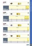 531 DR-TWIST INDEXABLE DRILL LINE AOMT Inserts for DR Drills Размеры в мм Dimensions Tough Hard Обозначение Designation di S R IC1008 IC808 IC908 AOMT 040204-90 Каталог ISCAR 2017 Вращающийся металлорежущий инструмент и инструментальная оснастка для металлообрабатывающих станков Фрезы Сверла Развертки Расточные системы Стр. 527