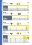 532 INDEXABLE DRILLS DR-TWIST INDEXABLE DRILL LINE SOMT-HD Inserts for DR Drills for Carbon Steel and Soft Materials Размеры в мм Dimensions Обозначение Designa Каталог ISCAR 2017 Вращающийся металлорежущий инструмент и инструментальная оснастка для металлообрабатывающих станков Фрезы Сверла Развертки Расточные системы Стр. 528