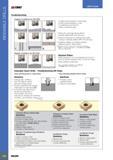 540 INDEXABLE DRILLS DR-TWIST INDEXABLE DRILL LINE USER GUIDE Troubleshooting Irregular Conditions for DR Drills Regular Conditions for DR Drills If surface slo Каталог ISCAR 2017 Вращающийся металлорежущий инструмент и инструментальная оснастка для металлообрабатывающих станков Фрезы Сверла Развертки Расточные системы Стр. 536