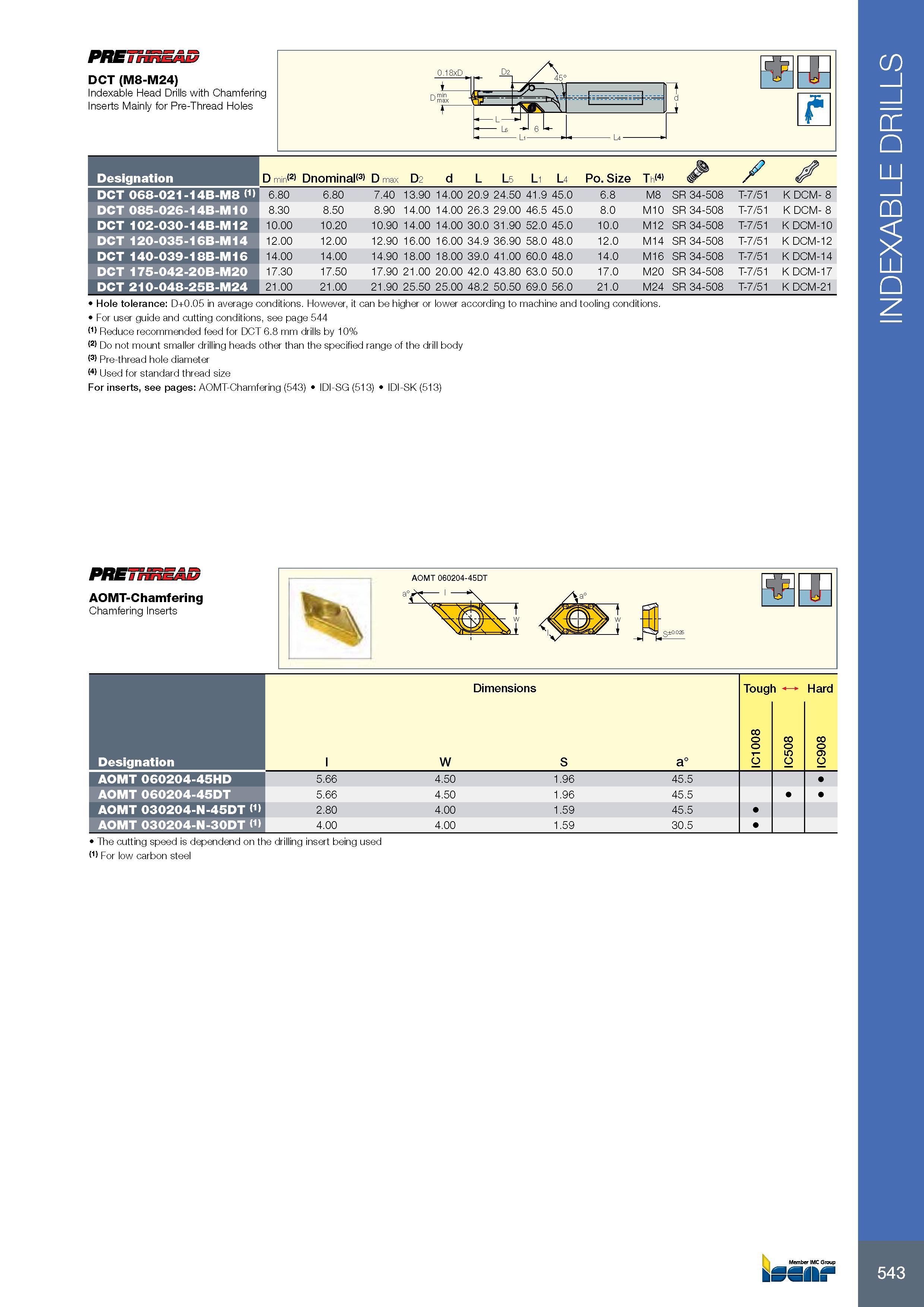 547 543 DCT (M8-M24) Indexable Head Drills with Chamfering Inserts Mainly for Pre-Thread Holes HR Обозначение Designation D min(2) Dnominal(3) D max D2 d L L5 L Каталог ISCAR 2017 Вращающийся металлорежущий инструмент и инструментальная оснастка для металлообрабатывающих станков Фрезы Сверла Развертки Расточные системы Стр. 543
