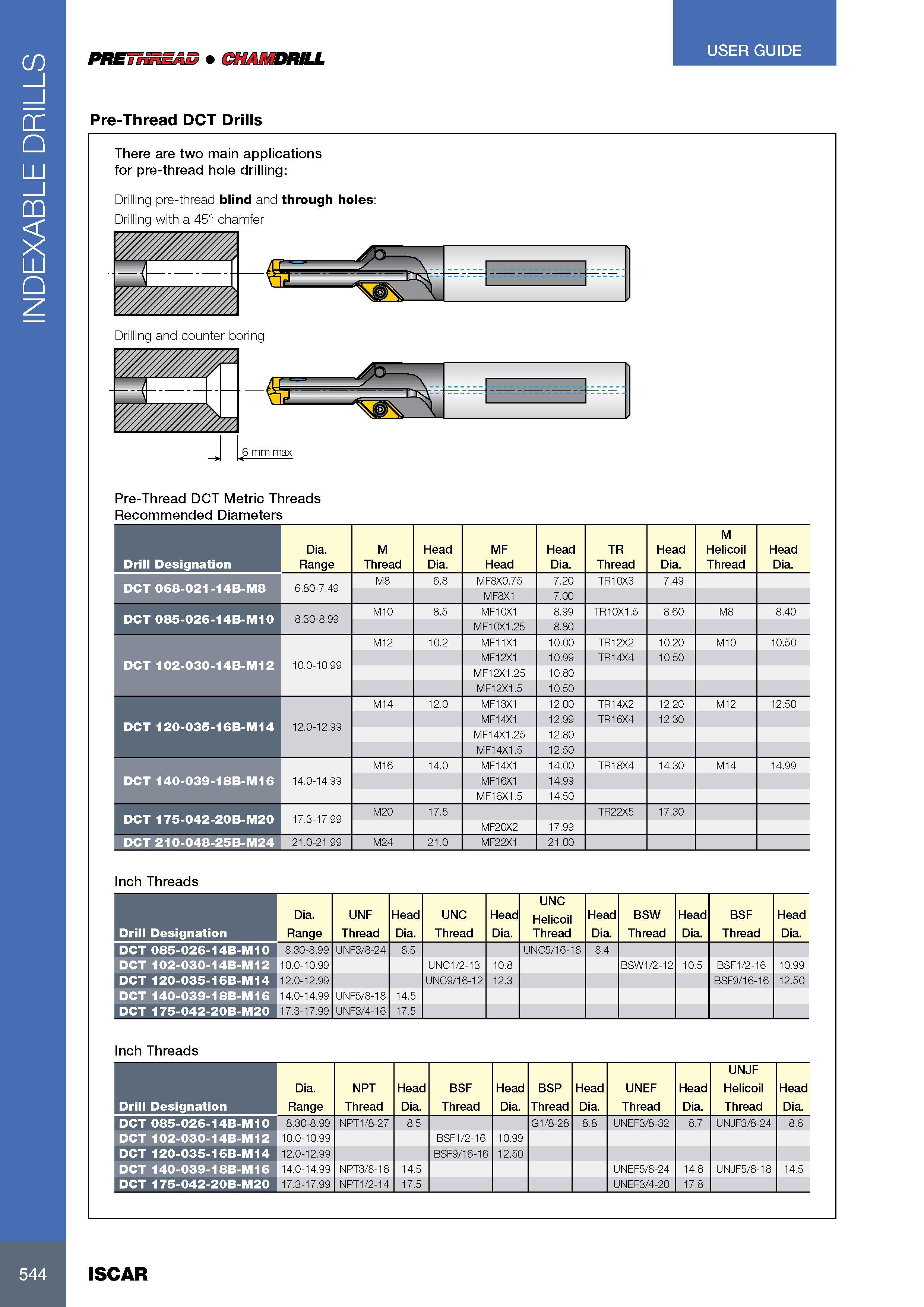 548 INDEXABLE DRILLS PREWsmm (mmmnu Pre-Thread DCT Drills USER GUIDE There are two main applications for pre-thread hole drilling: Drilling pre-thread blind and Каталог ISCAR 2017 Вращающийся металлорежущий инструмент и инструментальная оснастка для металлообрабатывающих станков Фрезы Сверла Развертки Расточные системы Стр. 544