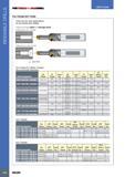 548 INDEXABLE DRILLS PREWsmm (mmmnu Pre-Thread DCT Drills USER GUIDE There are two main applications for pre-thread hole drilling: Drilling pre-thread blind and Каталог ISCAR 2017 Вращающийся металлорежущий инструмент и инструментальная оснастка для металлообрабатывающих станков Фрезы Сверла Развертки Расточные системы Стр. 544