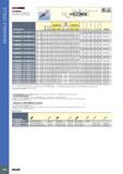 552 INDEXABLE DRILLS RING CHAMRING Drill Holders for Drilling and Chamfering in One Operation DCNS 3D DCM 3 5D DCNS 5D Обозначение Designation D min D max L min Каталог ISCAR 2017 Вращающийся металлорежущий инструмент и инструментальная оснастка для металлообрабатывающих станков Фрезы Сверла Развертки Расточные системы Стр. 548
