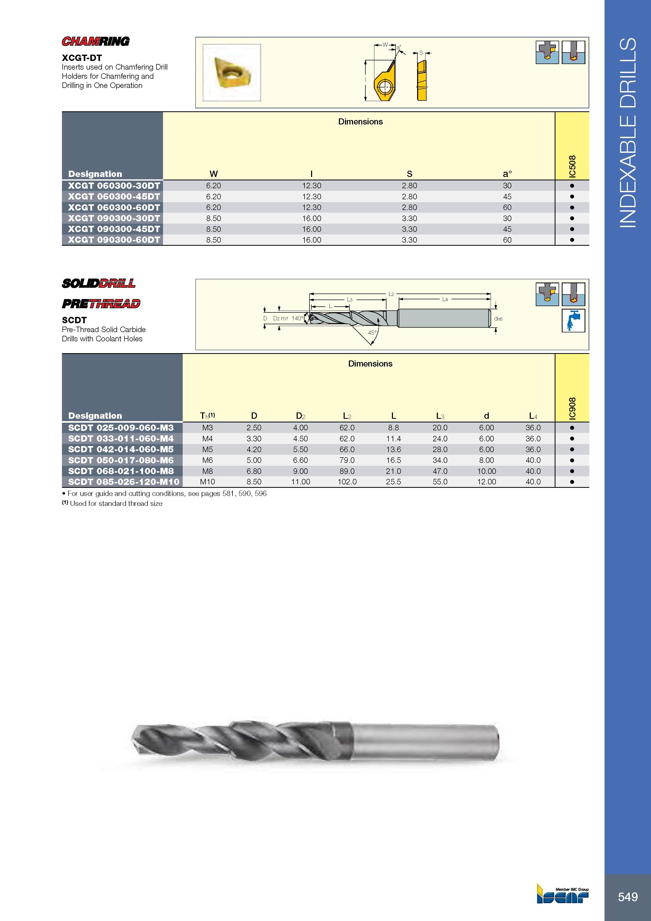 553 RING XCGT-DT Inserts used on Chamfering Drill Holders for Chamfering and Drilling in One Operation a :r ram Размеры в мм Dimensions Обозначение Designation Каталог ISCAR 2017 Вращающийся металлорежущий инструмент и инструментальная оснастка для металлообрабатывающих станков Фрезы Сверла Развертки Расточные системы Стр. 549