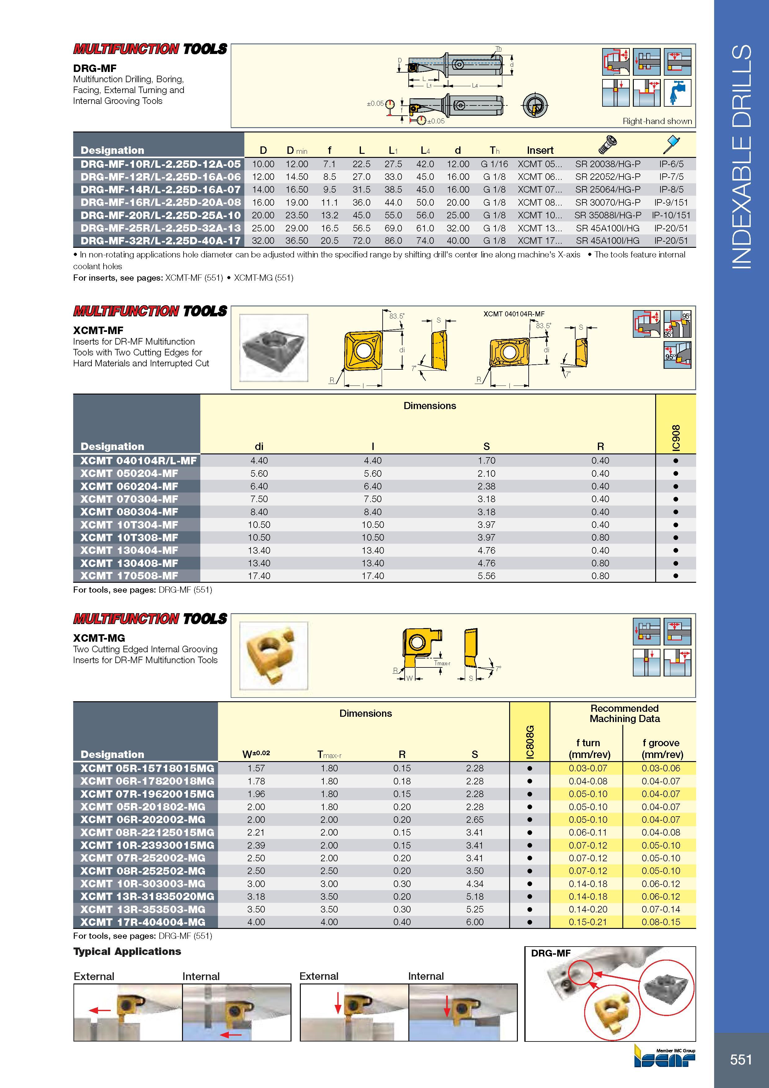 555 MULTFUNCTION TOOLS DRG-MF Multifunction Drilling, Boring, Facing, External Turning and Internal Grooving Tools Обозначение Designation D D min f L L1 L4 d T Каталог ISCAR 2017 Вращающийся металлорежущий инструмент и инструментальная оснастка для металлообрабатывающих станков Фрезы Сверла Развертки Расточные системы Стр. 551