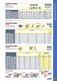555 MULTFUNCTION TOOLS DRG-MF Multifunction Drilling, Boring, Facing, External Turning and Internal Grooving Tools Обозначение Designation D D min f L L1 L4 d T Каталог ISCAR 2017 Вращающийся металлорежущий инструмент и инструментальная оснастка для металлообрабатывающих станков Фрезы Сверла Развертки Расточные системы Стр. 551