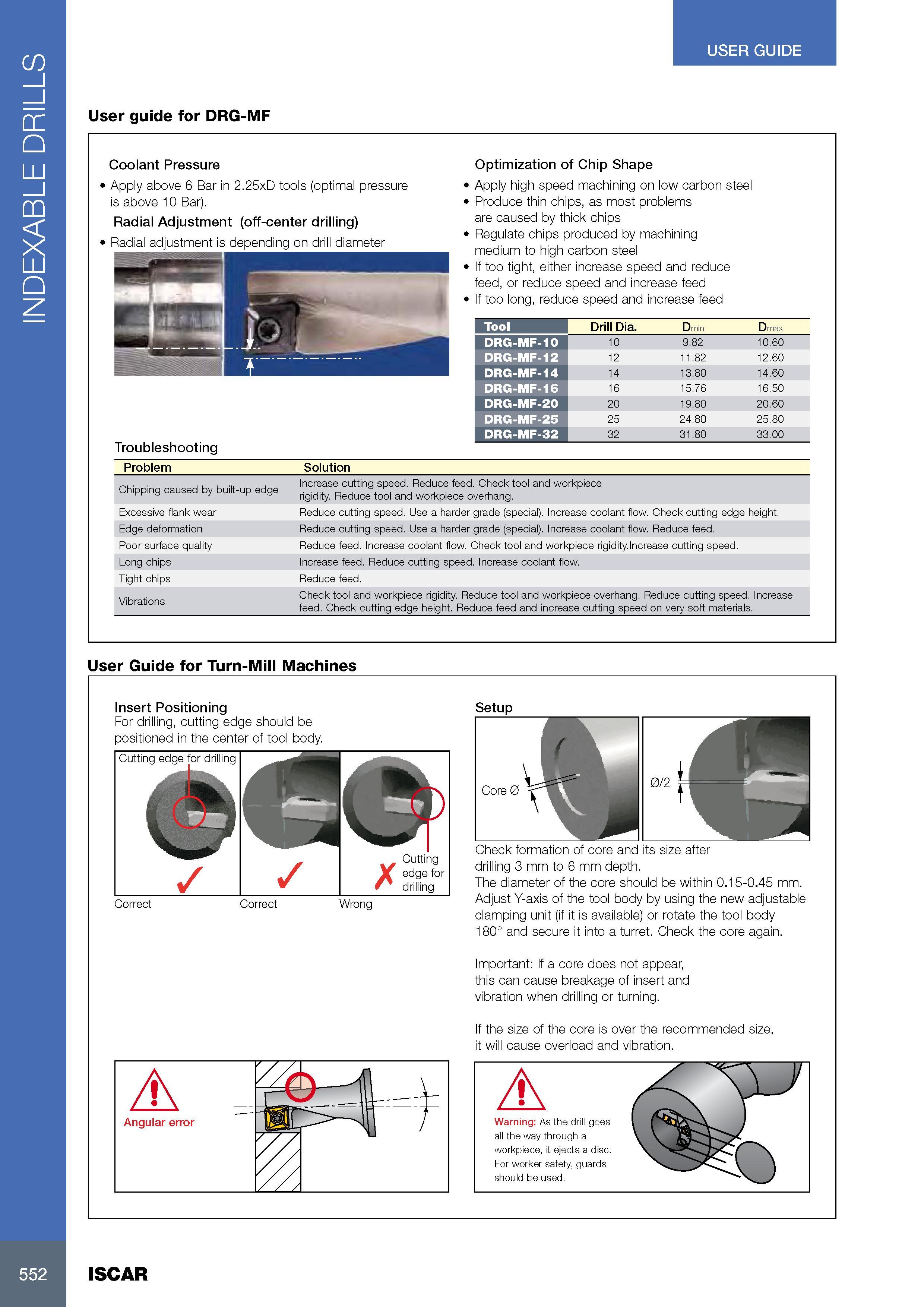 556 INDEXABLE DRILLS USER GUIDE User guide for DRG-MF Coolant Pressure Apply above 6 Bar in 2 25xD tools (optimal pressure is above 10 Bar) Radial Adjustment (o Каталог ISCAR 2017 Вращающийся металлорежущий инструмент и инструментальная оснастка для металлообрабатывающих станков Фрезы Сверла Развертки Расточные системы Стр. 552