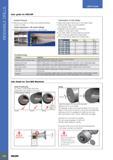 556 INDEXABLE DRILLS USER GUIDE User guide for DRG-MF Coolant Pressure Apply above 6 Bar in 2 25xD tools (optimal pressure is above 10 Bar) Radial Adjustment (o Каталог ISCAR 2017 Вращающийся металлорежущий инструмент и инструментальная оснастка для металлообрабатывающих станков Фрезы Сверла Развертки Расточные системы Стр. 552