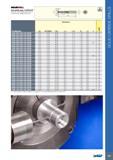 565 SOUDDniLL SCD-AP3N (3xD) (continued) DIN 6537 Solid Carbide Drills Without Coolant Holes, Drilling Depth 3xD Размеры в мм Dimensions Обозначение Designation Каталог ISCAR 2017 Вращающийся металлорежущий инструмент и инструментальная оснастка для металлообрабатывающих станков Фрезы Сверла Развертки Расточные системы Стр. 561