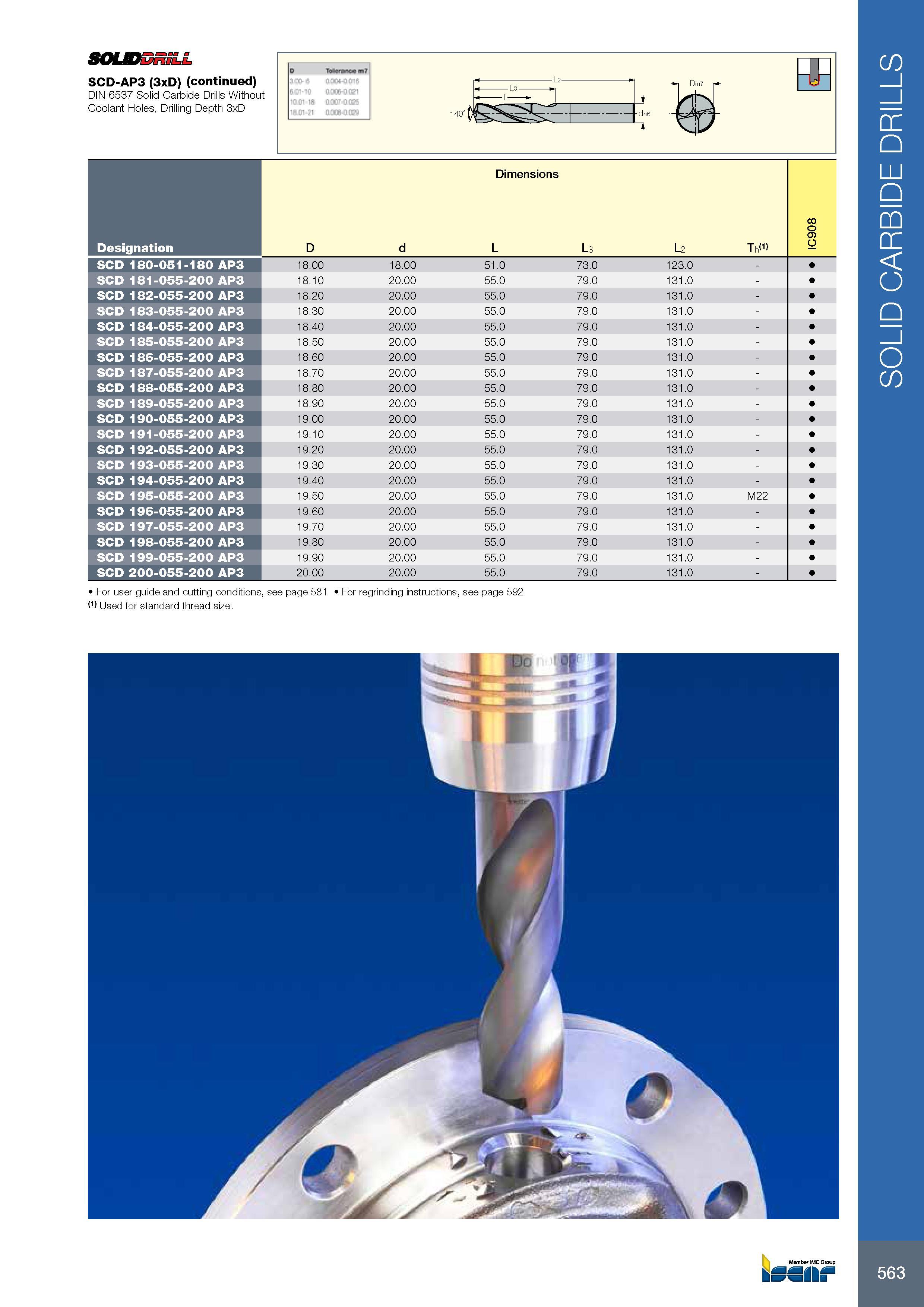 567 SOUDDniLL SCD-AP3 (3xD) (continued) DIN 6537 Solid Carbide Drills Without Coolant Holes, Drilling Depth 3xD Размеры в мм Dimensions Обозначение Designation Каталог ISCAR 2017 Вращающийся металлорежущий инструмент и инструментальная оснастка для металлообрабатывающих станков Фрезы Сверла Развертки Расточные системы Стр. 563