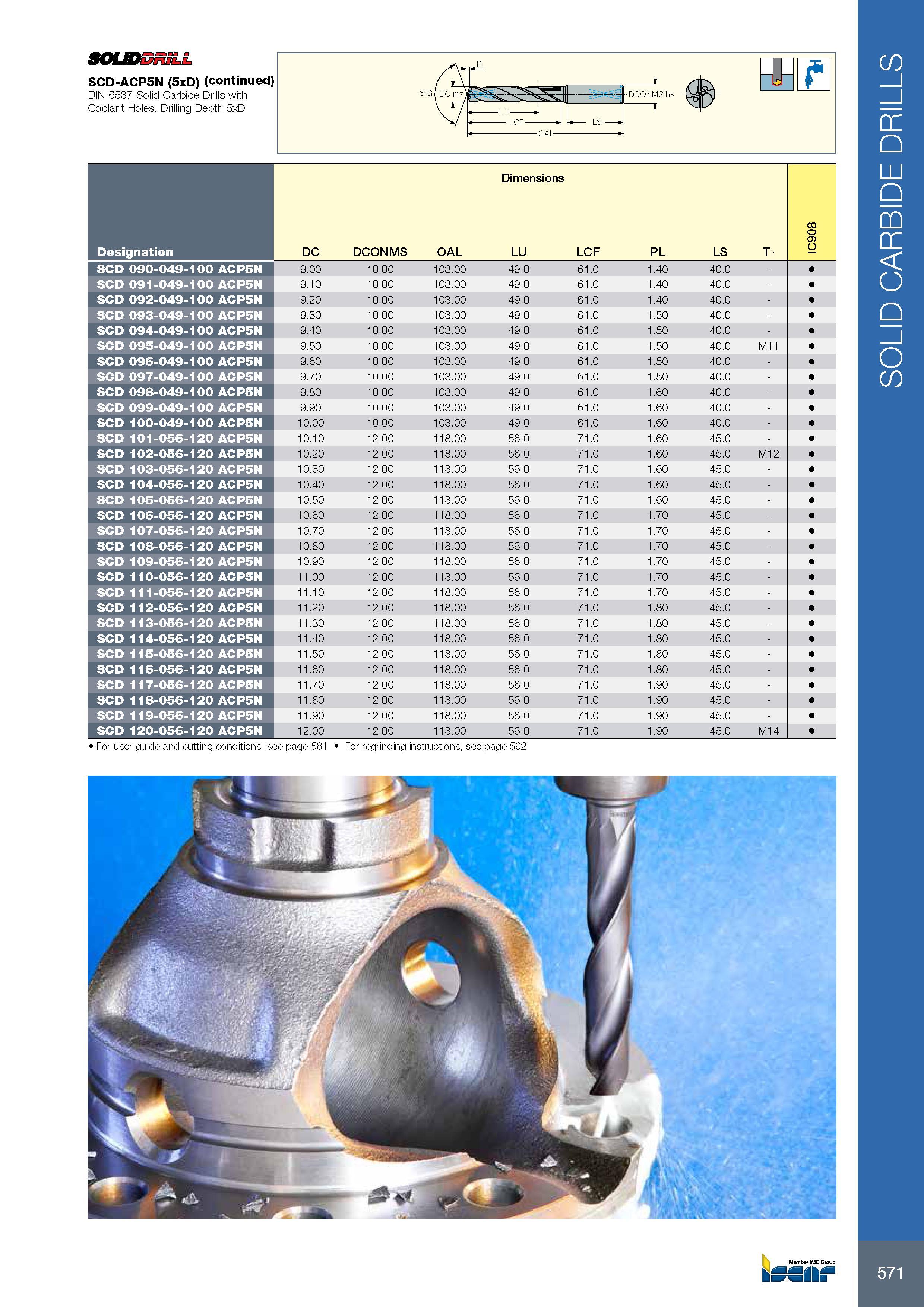 575 571 SOLIDDRILL SCD-ACP5N (5xD) (continued) DIN 6537 Solid Carbide Drills with Coolant Holes, Drilling Depth 5xD Размеры в мм Dimensions Обозначение Designat Каталог ISCAR 2017 Вращающийся металлорежущий инструмент и инструментальная оснастка для металлообрабатывающих станков Фрезы Сверла Развертки Расточные системы Стр. 571