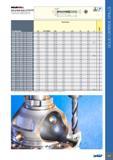 575 571 SOLIDDRILL SCD-ACP5N (5xD) (continued) DIN 6537 Solid Carbide Drills with Coolant Holes, Drilling Depth 5xD Размеры в мм Dimensions Обозначение Designat Каталог ISCAR 2017 Вращающийся металлорежущий инструмент и инструментальная оснастка для металлообрабатывающих станков Фрезы Сверла Развертки Расточные системы Стр. 571