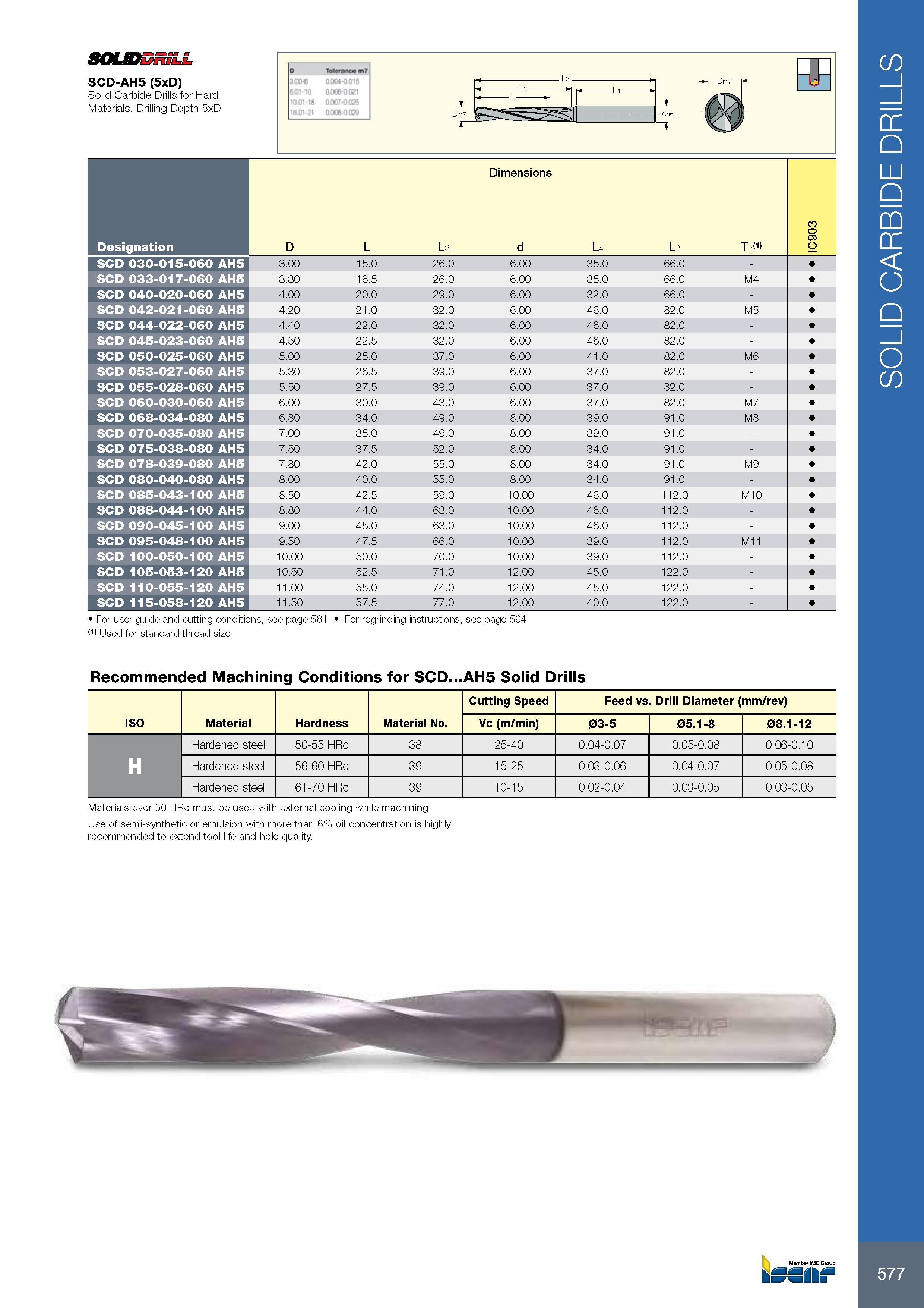 581 SOLHJDRiLL SCD-AH5 (5xD) Solid Carbide Drills for Hard Materials, Drilling Depth 5xD RJ Размеры в мм Dimensions Обозначение Designation D L L3 d L4 L2 Th<1> Каталог ISCAR 2017 Вращающийся металлорежущий инструмент и инструментальная оснастка для металлообрабатывающих станков Фрезы Сверла Развертки Расточные системы Стр. 577