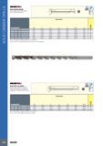 584 SOLID CARBIDE DRILLS SOLIDDRILL SCD-ACP20 (20xD) Solid Carbide Drills with Coolant Holes, Drilling Depth 20xD Размеры в мм Dimensions Обозначение Designatio Каталог ISCAR 2017 Вращающийся металлорежущий инструмент и инструментальная оснастка для металлообрабатывающих станков Фрезы Сверла Развертки Расточные системы Стр. 580