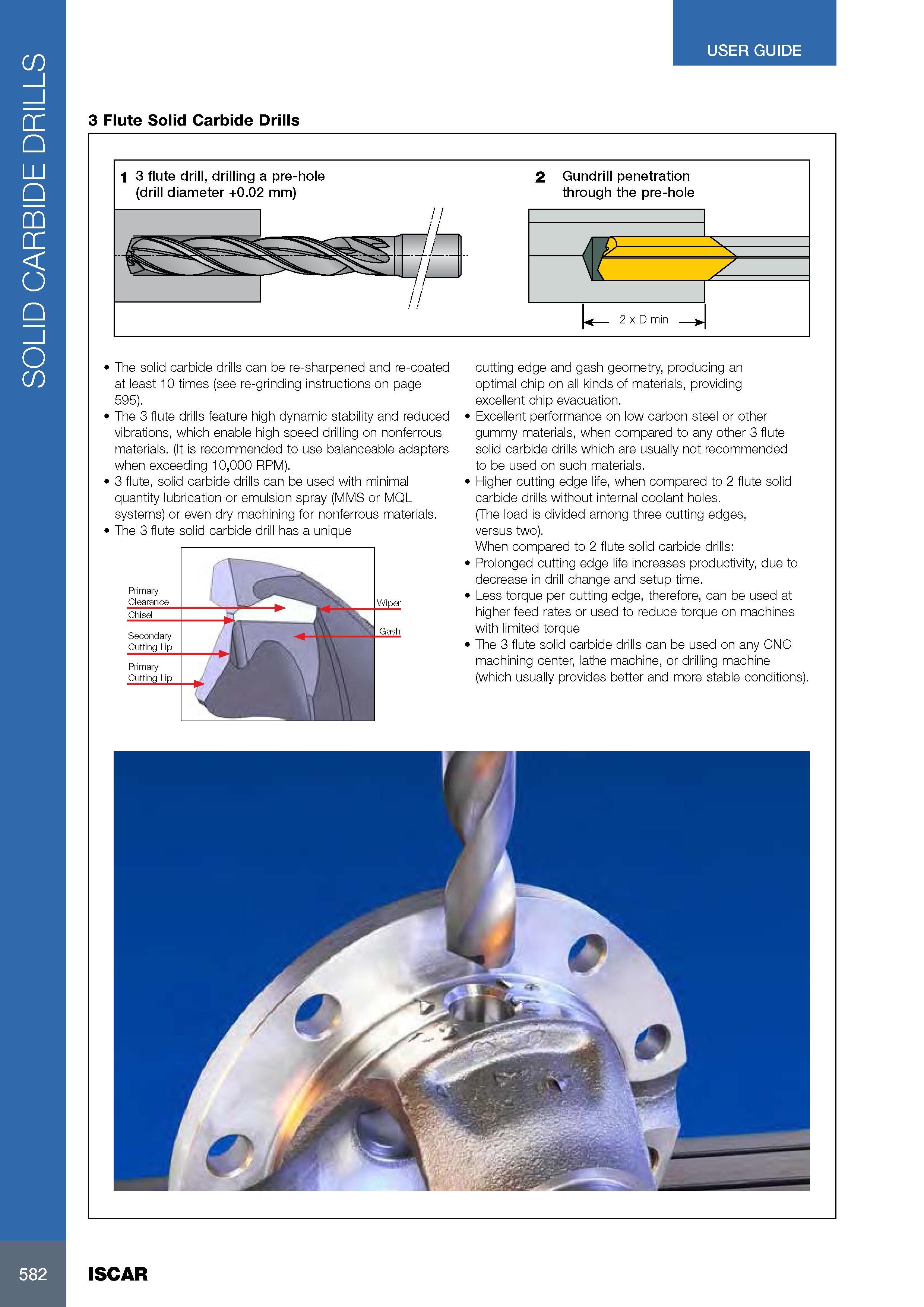 586 SOLID CARBIDE DRILLS USER GUIDE 3 Flute Solid Carbide Drills The solid carbide drills can be re-sharpened and re-coated at least 10 times (see re-grinding i Каталог ISCAR 2017 Вращающийся металлорежущий инструмент и инструментальная оснастка для металлообрабатывающих станков Фрезы Сверла Развертки Расточные системы Стр. 582