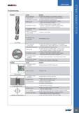 595 SOUDBniLL USER GUIDE Troubleshooting Problem Cause Solution Poor clamping of the chuck Check the clamping Use hydraulic clamping chuck, maxin power chuck or Каталог ISCAR 2017 Вращающийся металлорежущий инструмент и инструментальная оснастка для металлообрабатывающих станков Фрезы Сверла Развертки Расточные системы Стр. 591