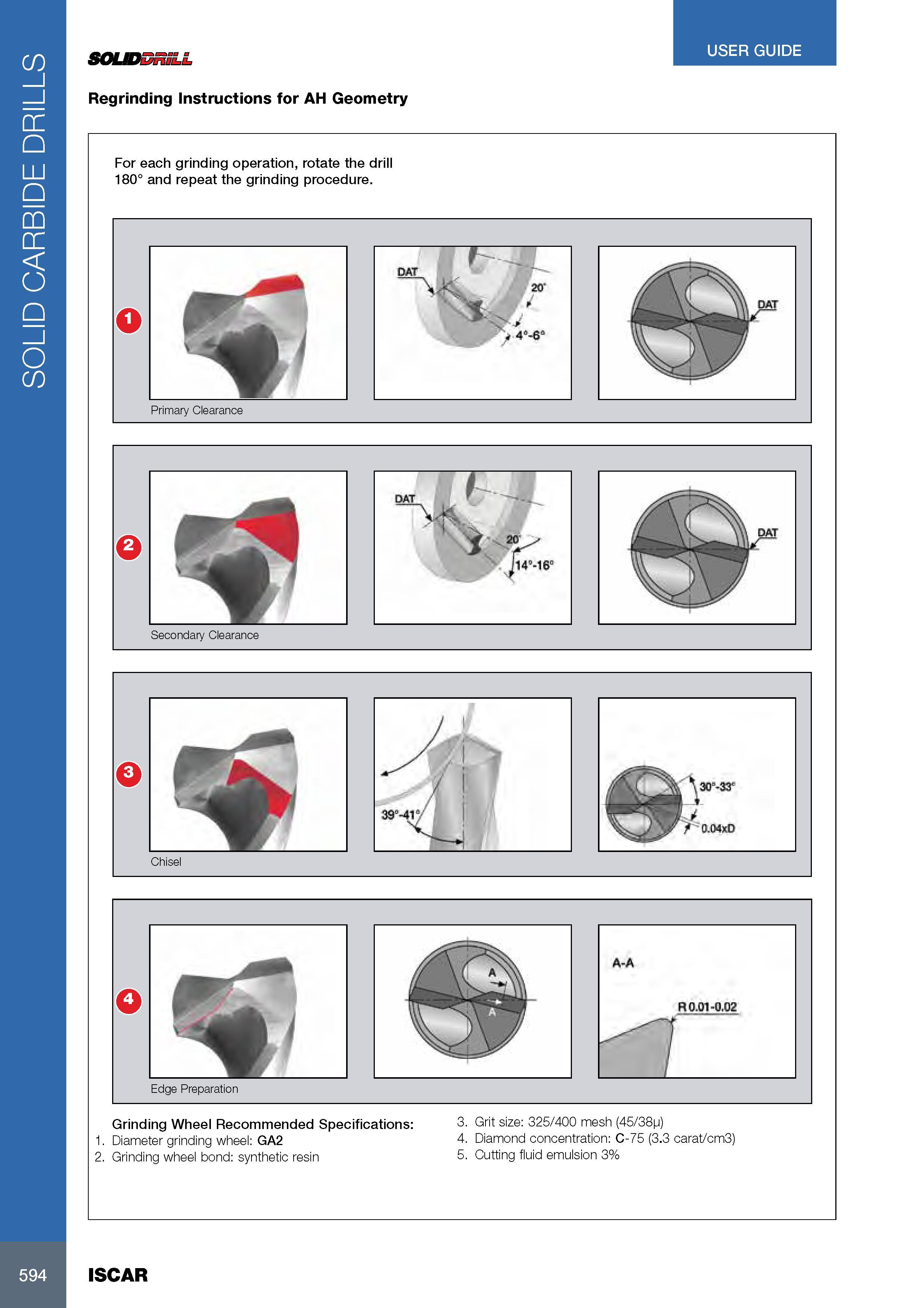 598 SOLID CARBIDE DRILLS SOUDBniLL Regrinding Instructions for AH Geometry USER GUIDE For each grinding operation, rotate the drill 180° and repeat the grinding Каталог ISCAR 2017 Вращающийся металлорежущий инструмент и инструментальная оснастка для металлообрабатывающих станков Фрезы Сверла Развертки Расточные системы Стр. 594