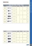 603 ISCARDEEPDRiLL SINGLE TUBE SYSTEM - EXTERNAL THREAD Drilling Head Diameter Range Hole Tolerance Surface Finish Fixture Page DSD-E0 8 00-14 79 602 DSD-E1 12 Каталог ISCAR 2017 Вращающийся металлорежущий инструмент и инструментальная оснастка для металлообрабатывающих станков Фрезы Сверла Развертки Расточные системы Стр. 599
