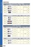 604 DEEP HOLE DRILLING ISCARDEEPDRiLL SINGLE TUBE SYSTEM - INTERNAL THREAD Drilling Head Diameter Range Hole Tolerance Surface Finish Fixture Page DSD-I1 14 51- Каталог ISCAR 2017 Вращающийся металлорежущий инструмент и инструментальная оснастка для металлообрабатывающих станков Фрезы Сверла Развертки Расточные системы Стр. 600