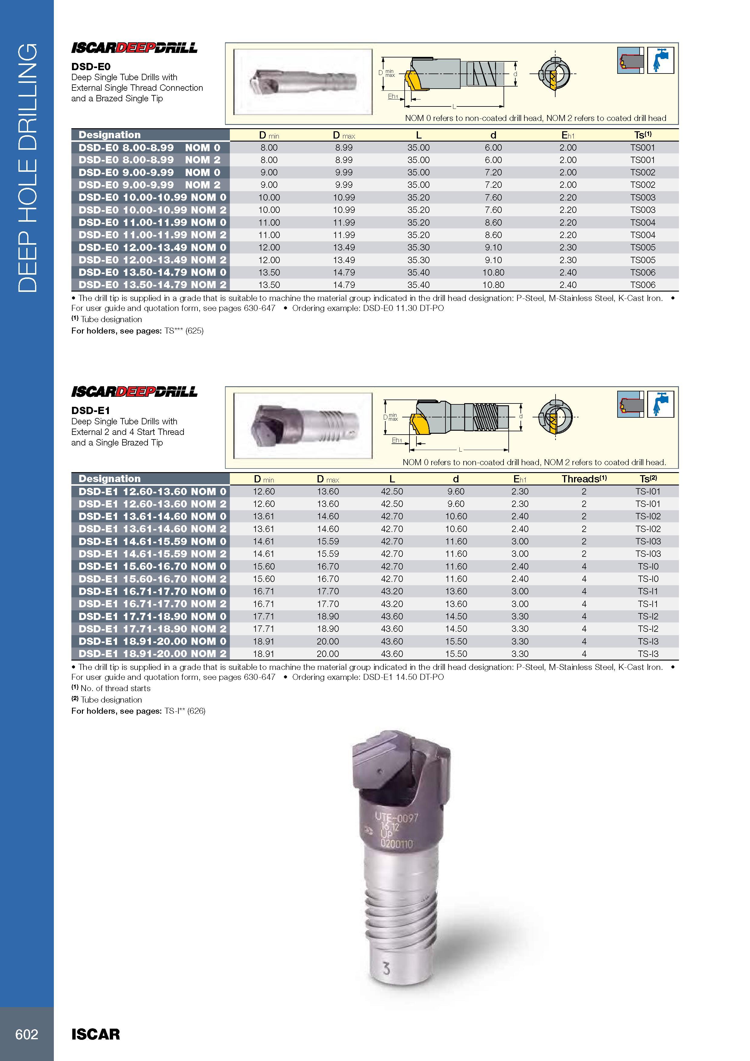 606 DEEP HOLE DRILLING ISCARDEEPDRiLL DSD-E0 Deep Single Tube Drills with External Single Thread Connection and a Brazed Single Tip Обозначение Designation D mi Каталог ISCAR 2017 Вращающийся металлорежущий инструмент и инструментальная оснастка для металлообрабатывающих станков Фрезы Сверла Развертки Расточные системы Стр. 602