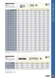 615 611 ISCARDEEPDRiLL DST-I1 Deep Single Tube Counterborer Without a Through Hole, Internal Single Start Thread and a Brazed Tip NOM 0 refers to non-coated dri Каталог ISCAR 2017 Вращающийся металлорежущий инструмент и инструментальная оснастка для металлообрабатывающих станков Фрезы Сверла Развертки Расточные системы Стр. 611