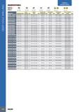 622 DEEP HOLE DRILLING ISCARDEEPDRiLL TUBES & SPARE PARTS DSD-EC / DDD-EC / DSD-IC Pg 622 Pg 622 Pg 625 Pg 624 Pg 625 Pg 621 Pg 621 Inner/ Guide Guide Pad Sub G Каталог ISCAR 2017 Вращающийся металлорежущий инструмент и инструментальная оснастка для металлообрабатывающих станков Фрезы Сверла Развертки Расточные системы Стр. 618