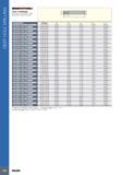 632 DEEP HOLE DRILLING ISCAR > =t=m TS-O (continued) Drill Tubes - STS System - Outer Single Start Thread Connection r- iw- t d L2 l Обозначение Designation d R Каталог ISCAR 2017 Вращающийся металлорежущий инструмент и инструментальная оснастка для металлообрабатывающих станков Фрезы Сверла Развертки Расточные системы Стр. 628